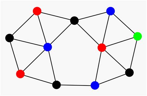 node graph svg hd png  kindpng