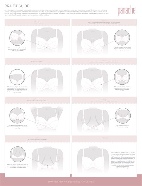 Bra Fitting & Measuring Guide | 4 simple steps to getting the right