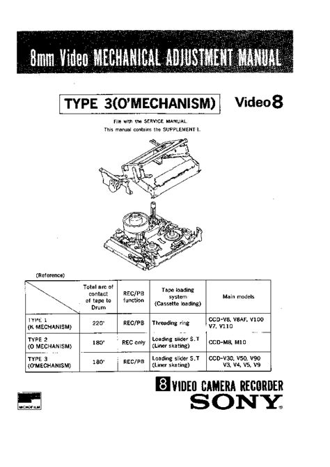 sony mm video mechanical adjustment manual type    mechanism