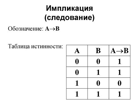 Логические операции компьютеров - презентация онлайн