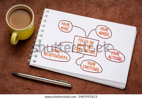 thousand control    control royalty  images stock