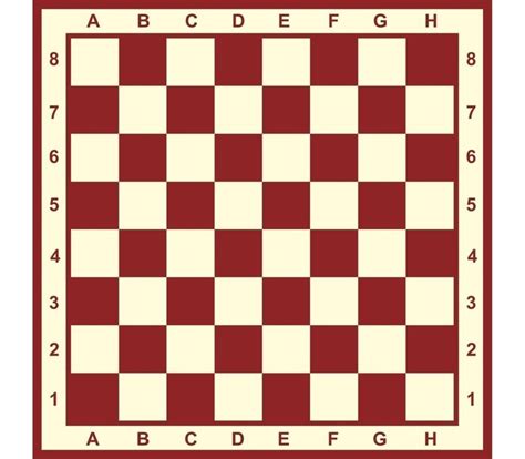 CODE BLOG. Запись со стены. | Шахматные доски, Координаты, Стена