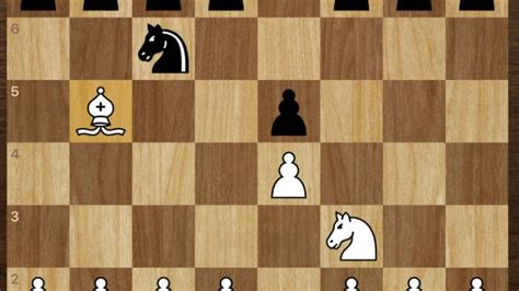 Chess Openings: The Spanish - Chess.com