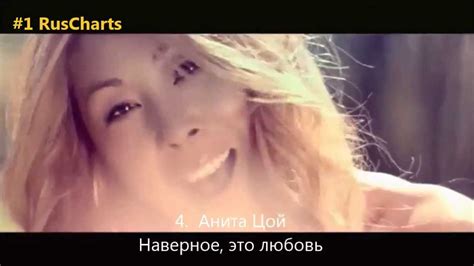 Top 10 Russian radio chart - Топ 10 русских хитов - Русское радио ...