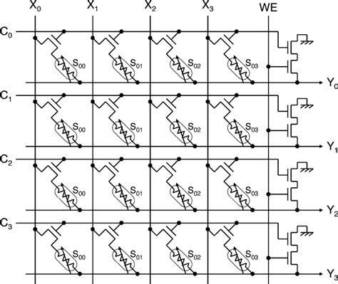 crossbar switch  transistors  scientific diagram