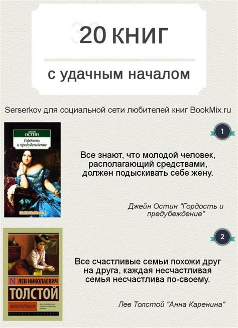 20 книг с удачным началом [Инфографика]