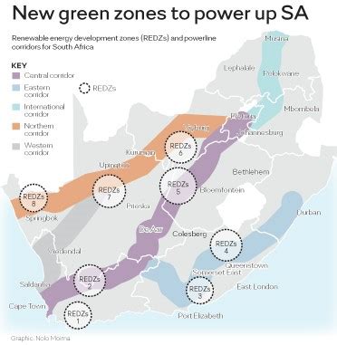 sa   code redz  energy