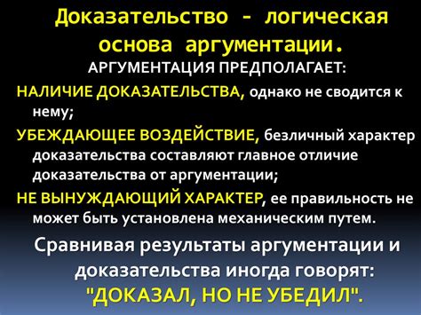 Теория аргументации и искусство спора - презентация онлайн