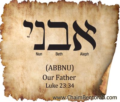 ARAMAIC WORD STUDY – OUR FATHER - ABBNU - Chaim Bentorah