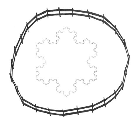 Koch Snowflake - Go Figure Math