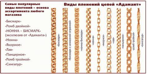 Плетение цепочек из золота: виды и названия на фото