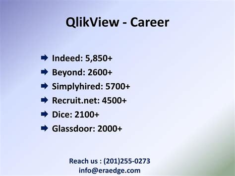 Qlikview 11 For Developers Packt 2