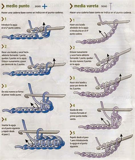 La Magia del Crochet: Crochet para Principiantes