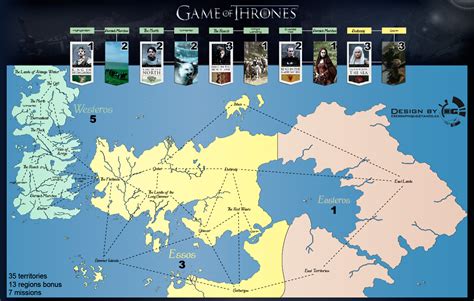 blog game  thrones map