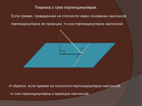 Угол между плоскостями - презентация онлайн