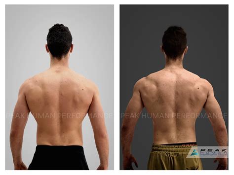 Results » Peak Human Performance