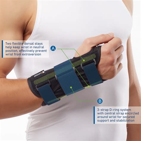 Buy Comforband Deluxe Wrist Brace for Post-Op Wrist Stabilization