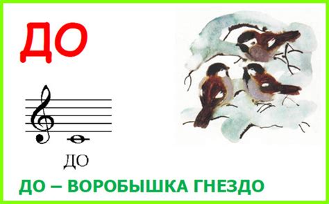 Музыкальная азбука для самых маленьких