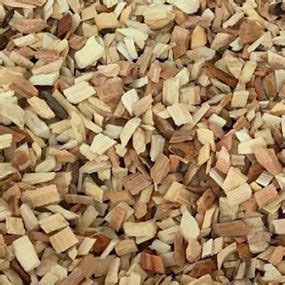 Щепа для копчения: купить в интернет-магазине в Мытищах | Wood, Texture