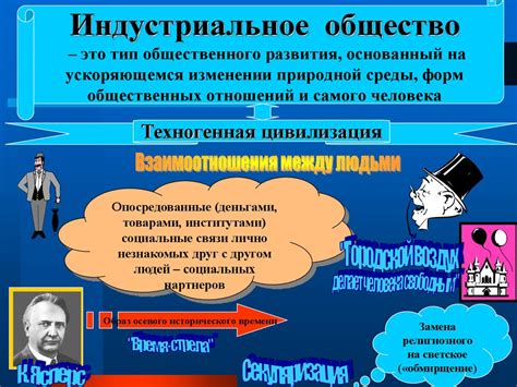Исторические типы общества - презентация онлайн