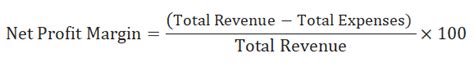 Net Profit Margin Formula | Calculator (Excel template)