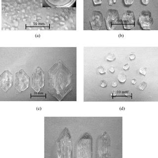 (PDF) Synthesis of carnallite crystal from KCl-MgCl2 solutions and its ...