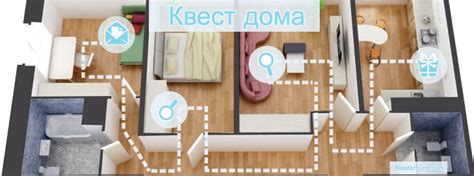 Квесты для детей своими руками, детские квесты дома с заданиями