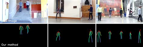 A.I. Can Track Humans Through Walls With Just a Wifi Signal ...