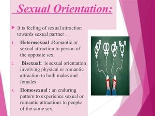 Concept of Sexuality of biol(1) (3).pptx