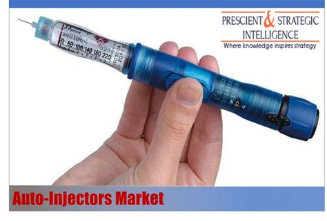 Auto-Injectors Market | Marketing, Healthcare solutions, Analysis