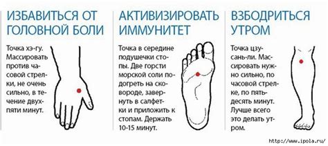 Точечный массаж в картинках. Сохраните себе....