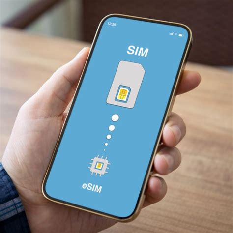 eSIM חבילת פריפייד 200GB למימוש עד 12 חודשים | תוכניות פריפייד | ScoopIT