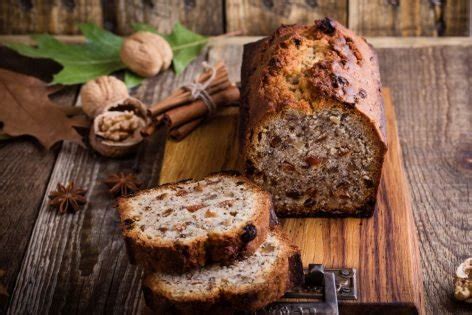 Кексы - 145 вкусных рецептов с фото, простые рецепты кексов
