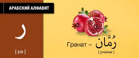 Карточки по арабскому языку