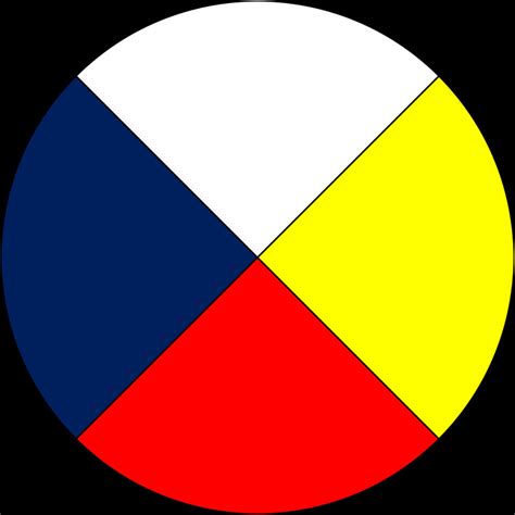 Spinning Cree Medicine Wheel (1) by AnonSIZA on DeviantArt