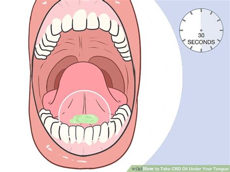 Easy Ways to Take CBD Oil Under Your Tongue: 9 Steps