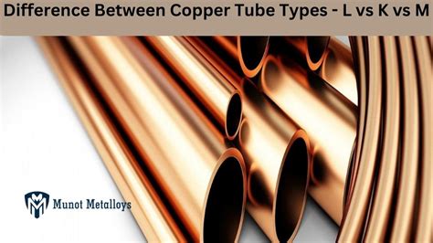 difference  type    copper pipe gas furnace