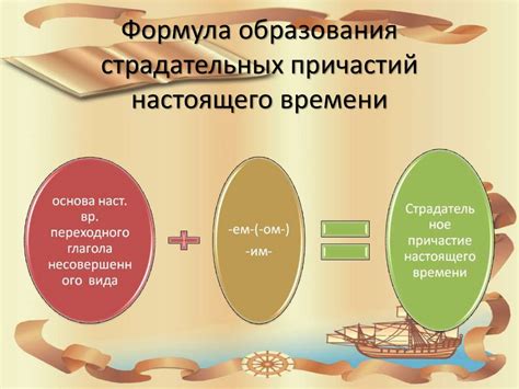Страдательные причастия настоящего времени - презентация онлайн