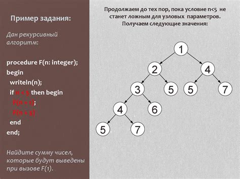 Рекурсивные алгоритмы. (Задание 11. ЕГЭ) - презентация онлайн