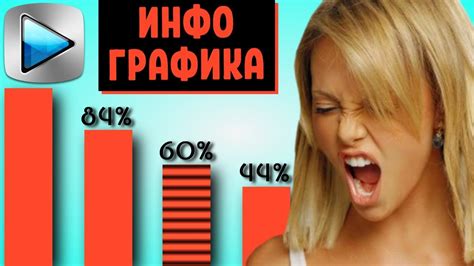 ИНФОГРАФИКА. Как сделать АНИМАЦИЮ графика в Сони Вегас. Уроки ...