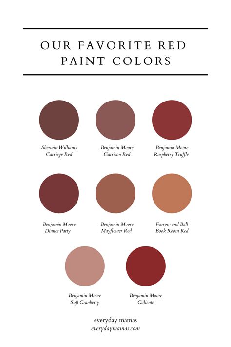 Roses are red: 8 beautiful shades of a paint color you might not ...