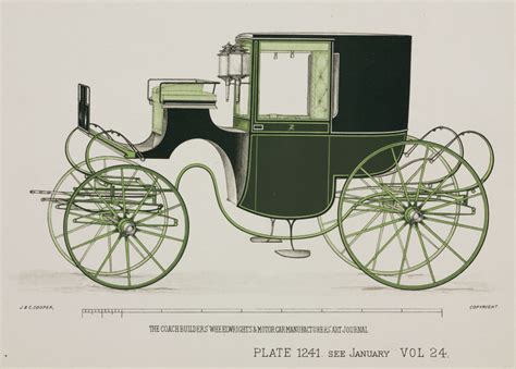 Brougham, Brougham! - Science Museum Blog