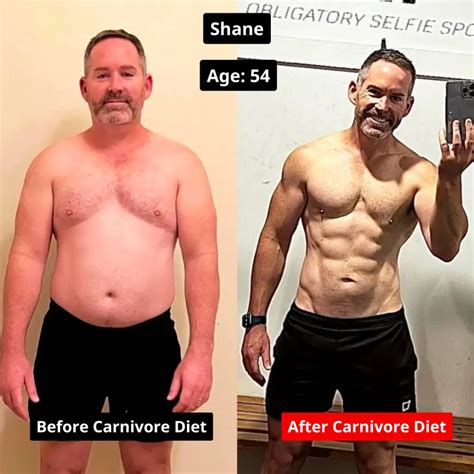 Carnivore Weight Loss Secrets – – Carnivore Kickstart