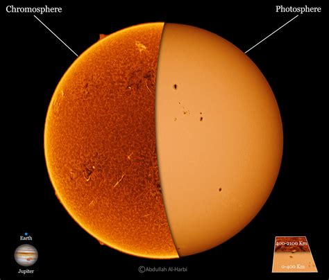 Chromo/photosphere - solar layers | ‏most people see the Sun… | Flickr