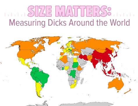How BIG is your thing? Know it now before it's too late - ELMENS