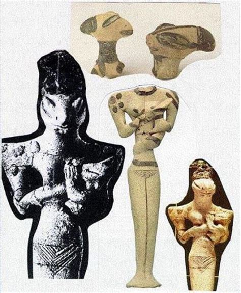 Annunaki History - Sumerian Gods from Nibiru- Planet X | HubPages