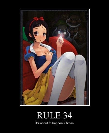 rule 34, 7 times | MyConfinedSpace