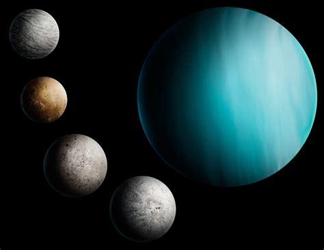 Setimo Planeta Do Sistema Solar - Urano: 30 curiosidades sobre o sétimo planeta do sistema solar