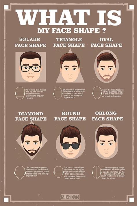 What Hairstyle Suits A Rectangular Face - The 2023 Guide to the Best Short Haircuts for Men