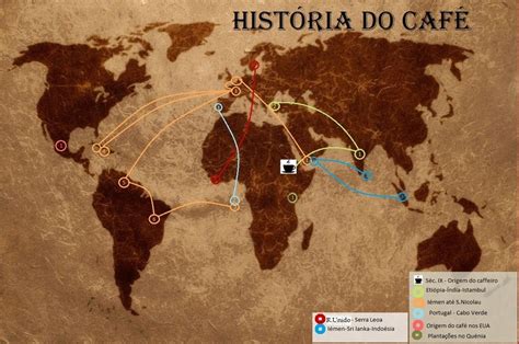 Como Chegou O Café No Brasil - Como Chegou O Café No Brasil - FDPLEARN